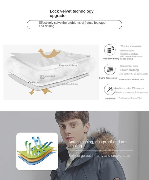 Men Winter Goose Down Coats Fur Collar Hooded Long Down Jackets Top Quality Male Outdoor Windproof Warm Winter Jackets Canada