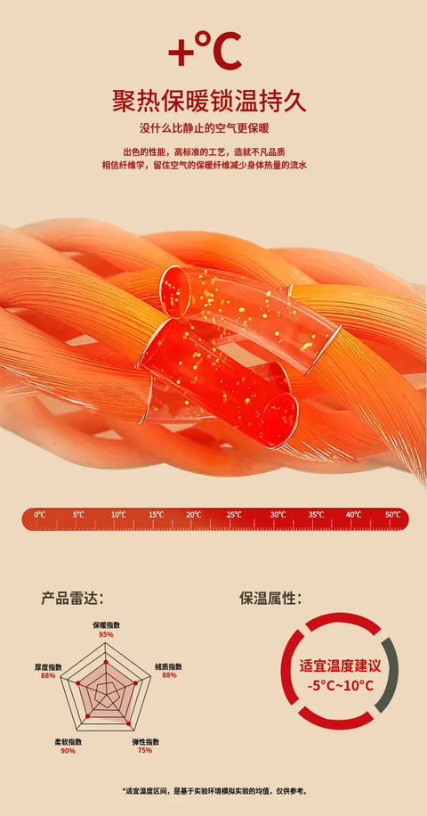 High Quality 100% Wool Scarf Female Fashion Classic Soft Cashmere Muffler Women Warm Thermal Shawl Outside Autumn Winter