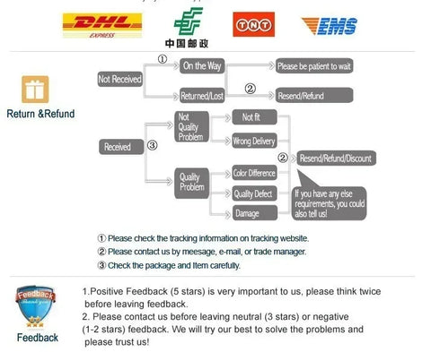 2025 Men’s Windproof Hooded Baseball Jacket – High Quality Outdoor Sports Zip-Up Coat for Spring & Autumn