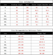 2025 Men's Padded Cotton Jacket, Tiger Head Logo, Short, Thick, Casual, Men's Parkas, Winter Trend, S-5XL