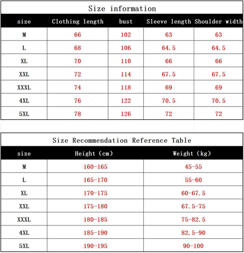 2025 Men's Padded Cotton Jacket, Tiger Head Logo, Short, Thick, Casual, Men's Parkas, Winter Trend, S-5XL