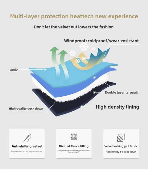 Men’s Winter Down Jacket – Thickened Warm, Windproof Business Coat | Durable & Trendy Outerwear